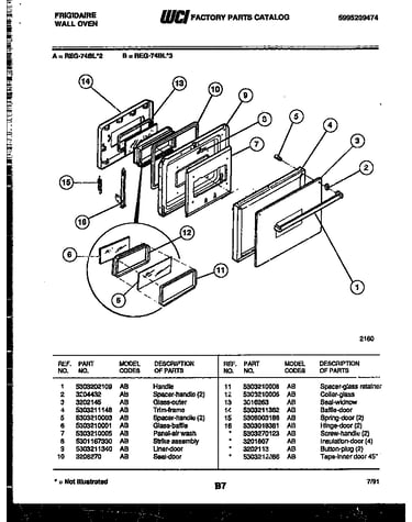 Door parts