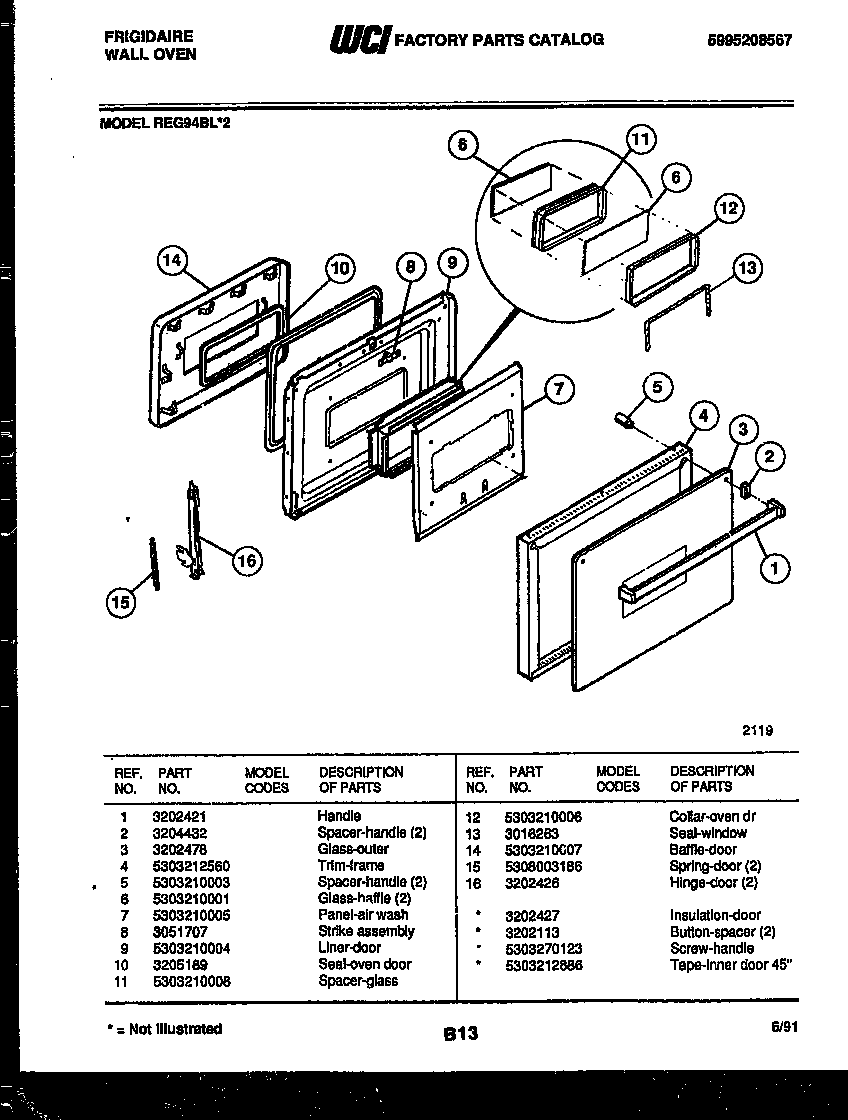 Door parts