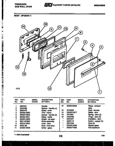 Door parts