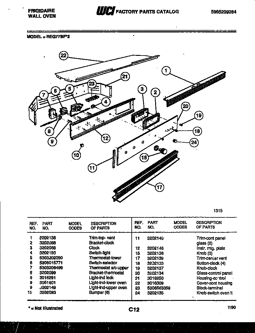 Control panel