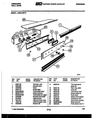 Control panel