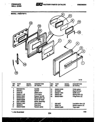Door parts