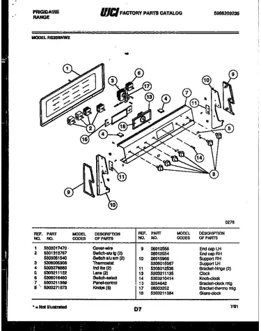 Control panel