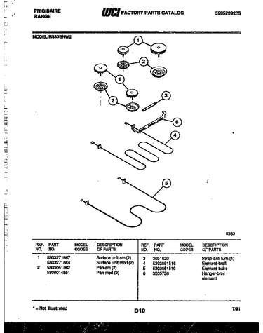Broiler parts