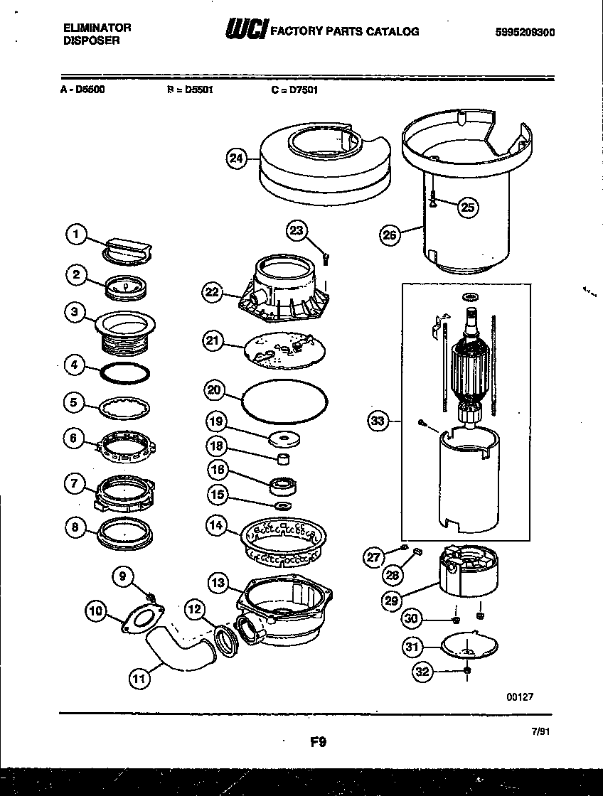 Food disposer parts