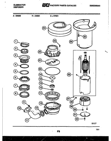 Food disposer parts