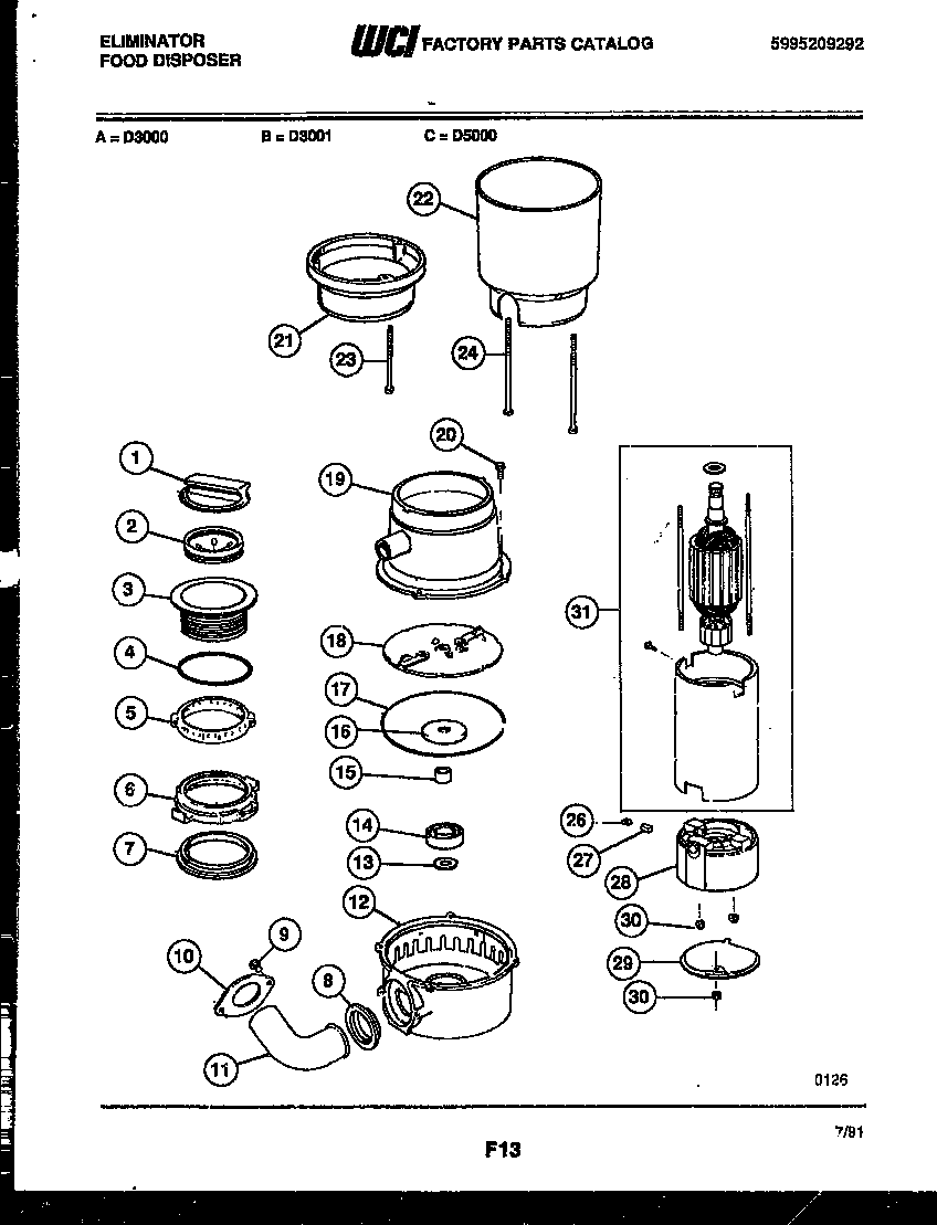 Food disposer parts
