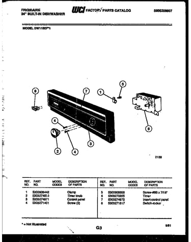 Console and control parts