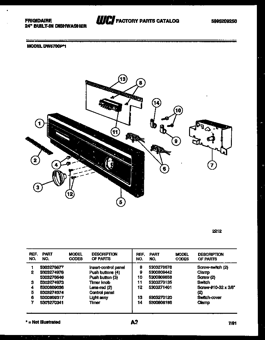 Console and control parts