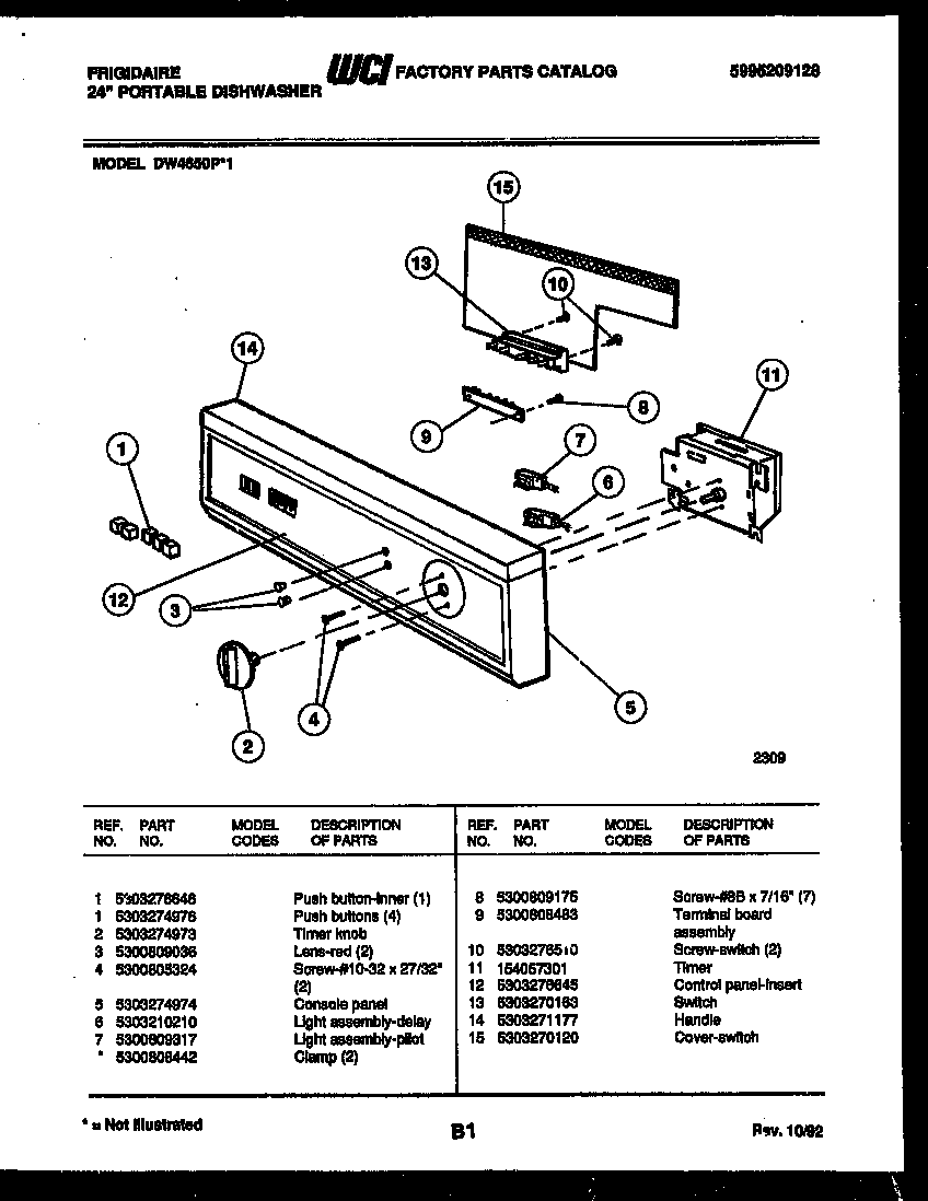 Console and control parts