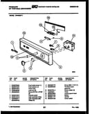 Console and control parts