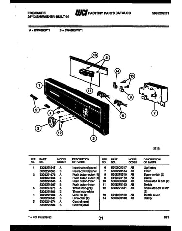 Console and control parts