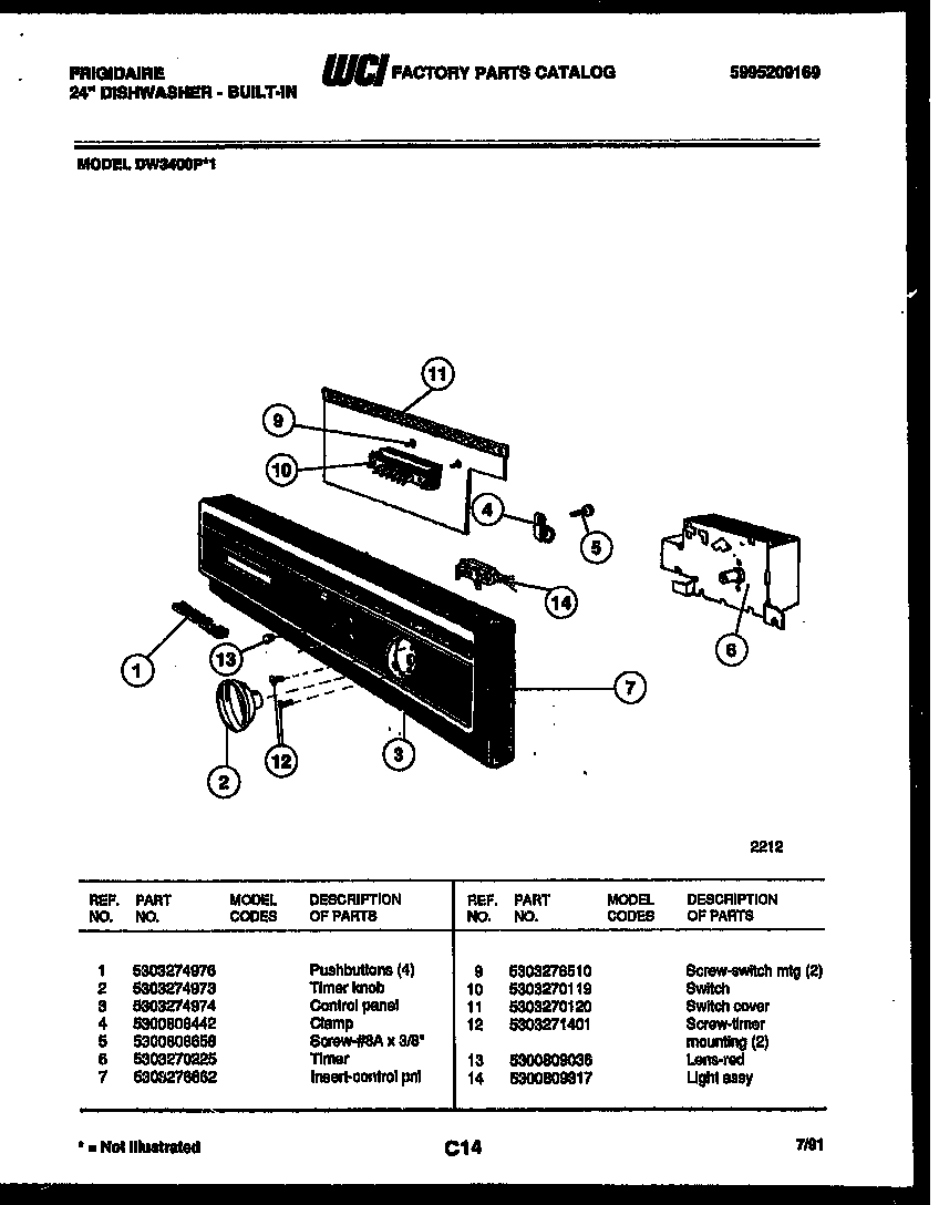 Console and control parts