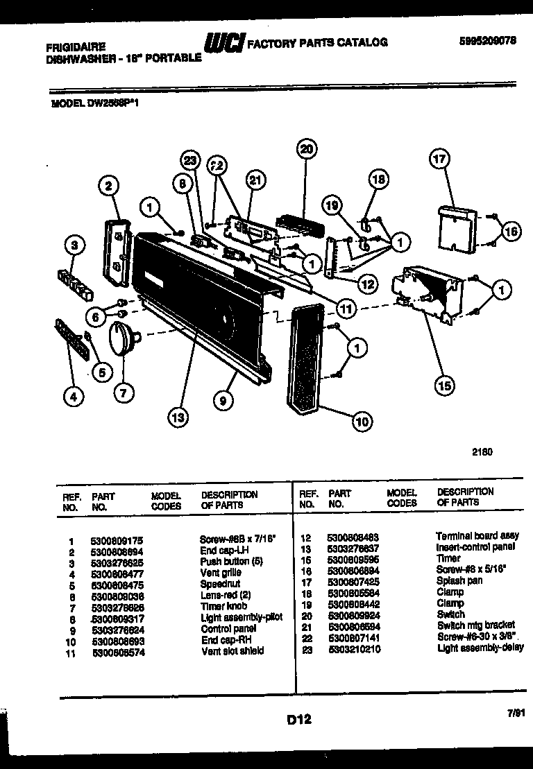 Console and control parts