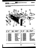 Console and control parts