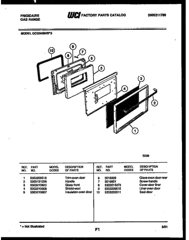 Door parts
