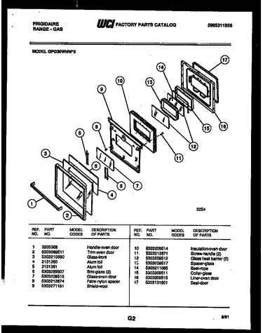 Door parts