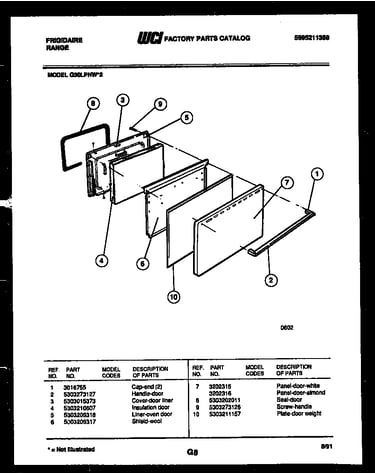 Door parts