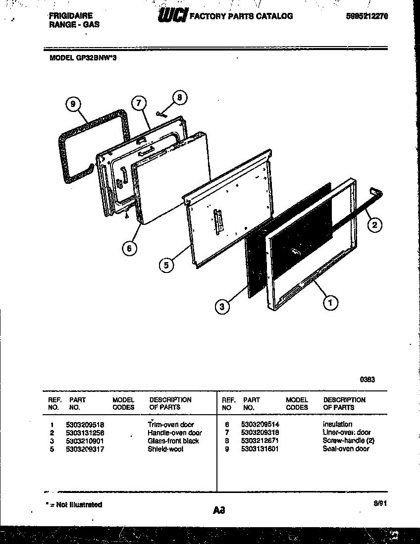 Door parts