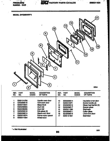 Door parts