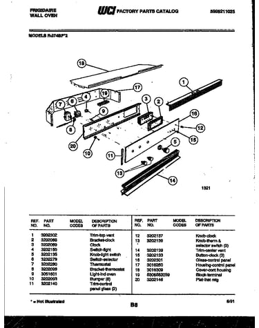 Control panel