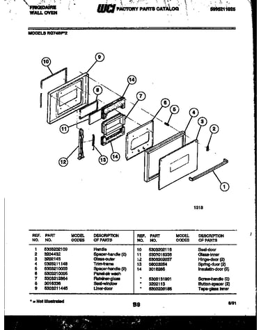Door parts