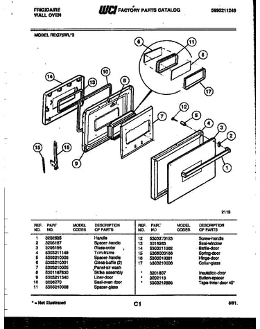 Door parts