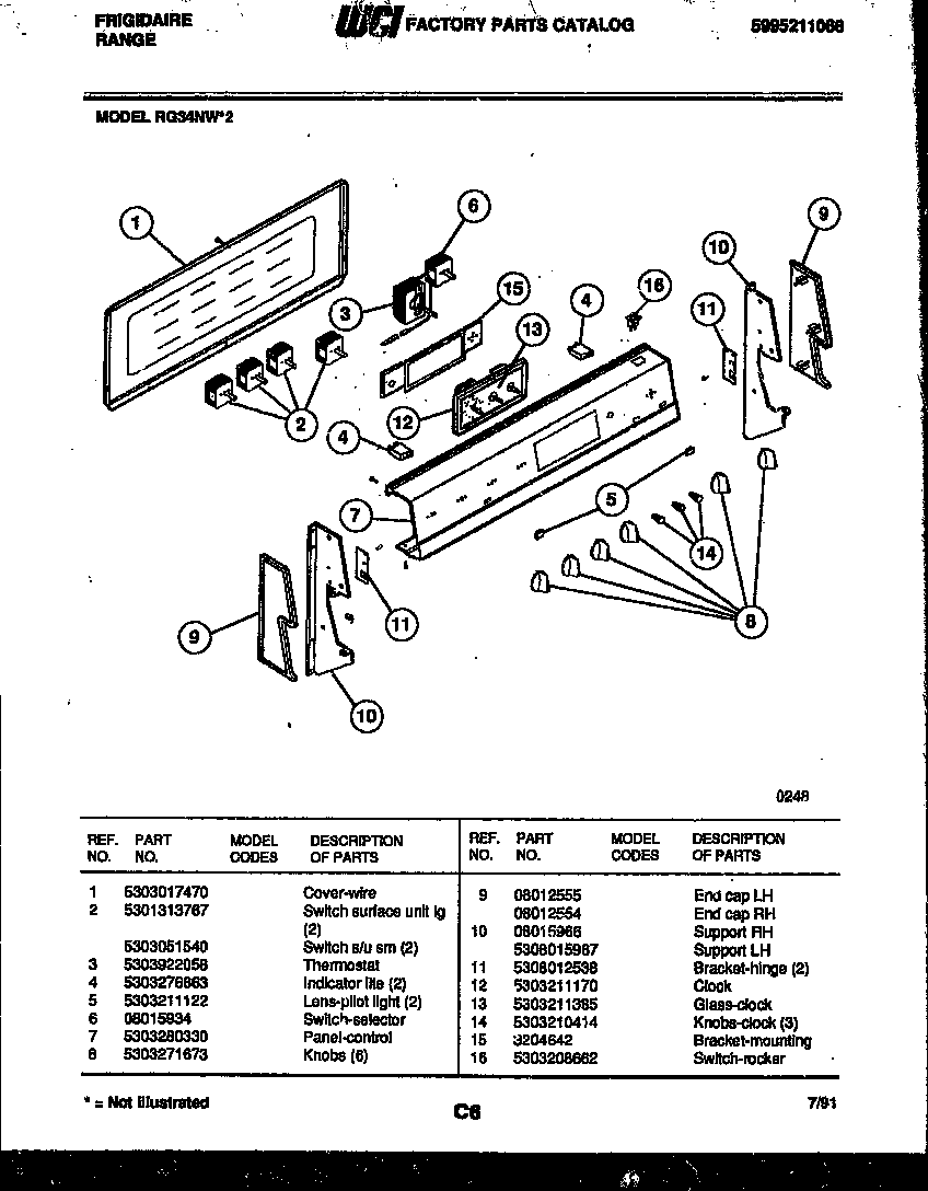 Control panel