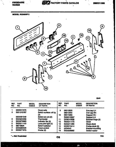 Control panel