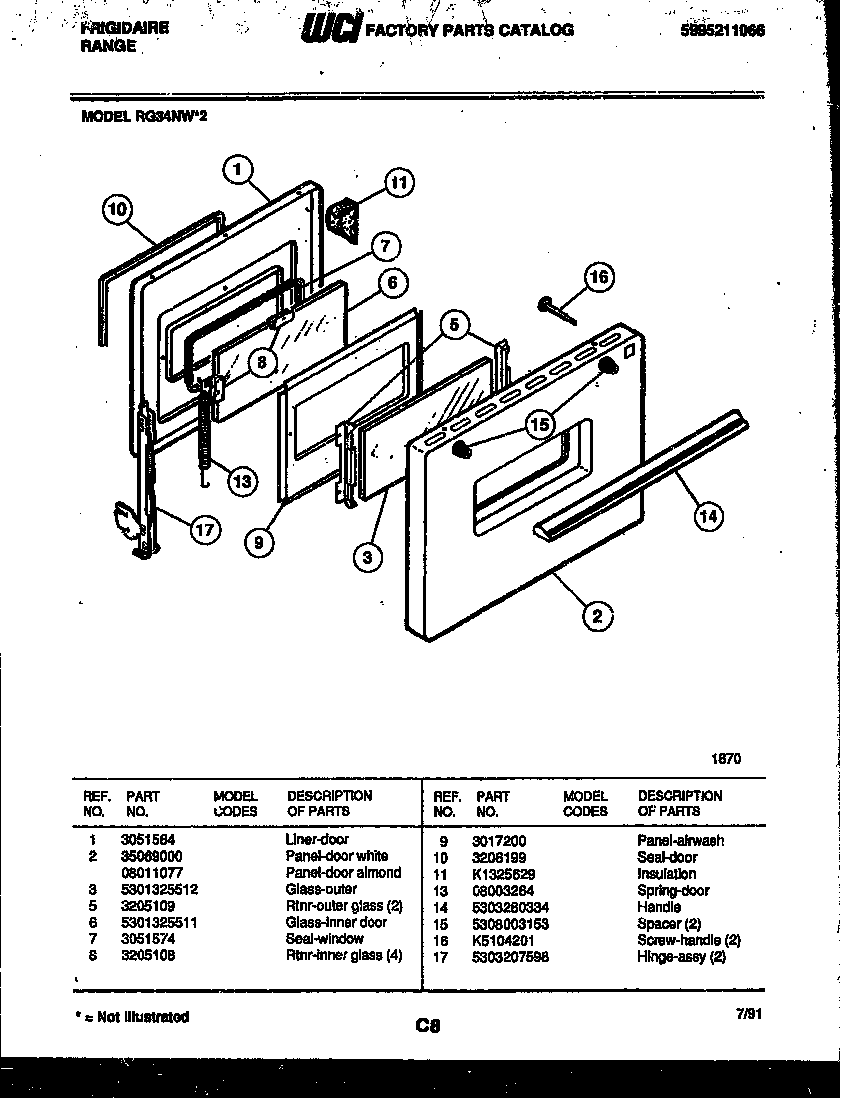 Door parts