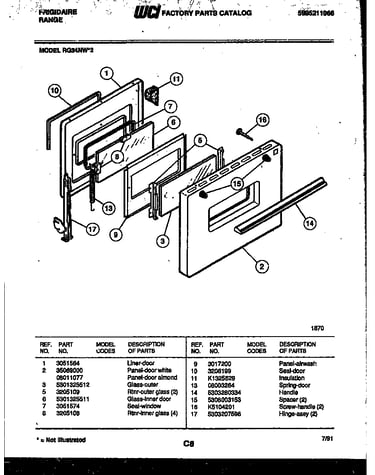 Door parts