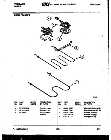 Broiler parts