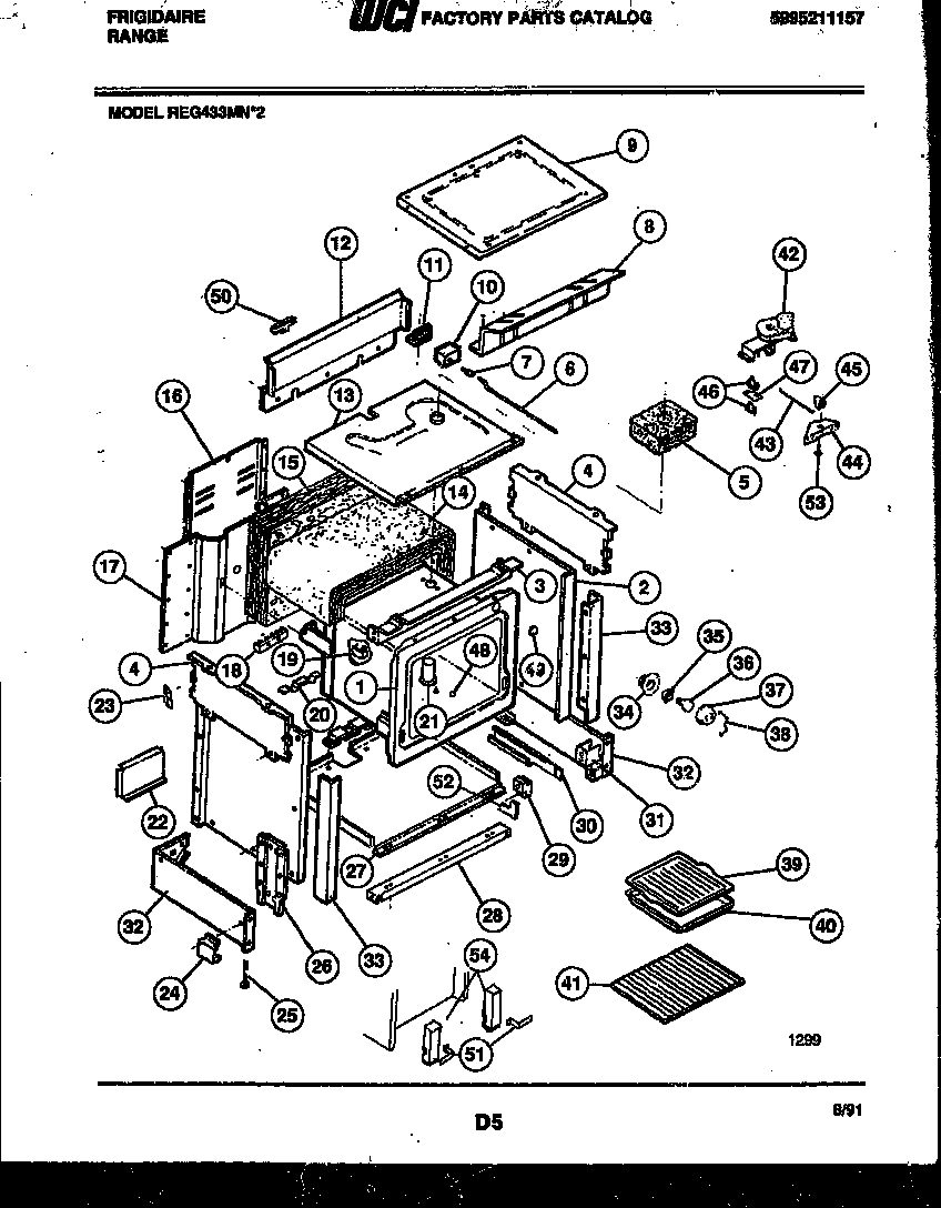 BODY PARTS