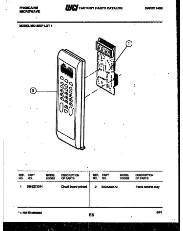 Control panel