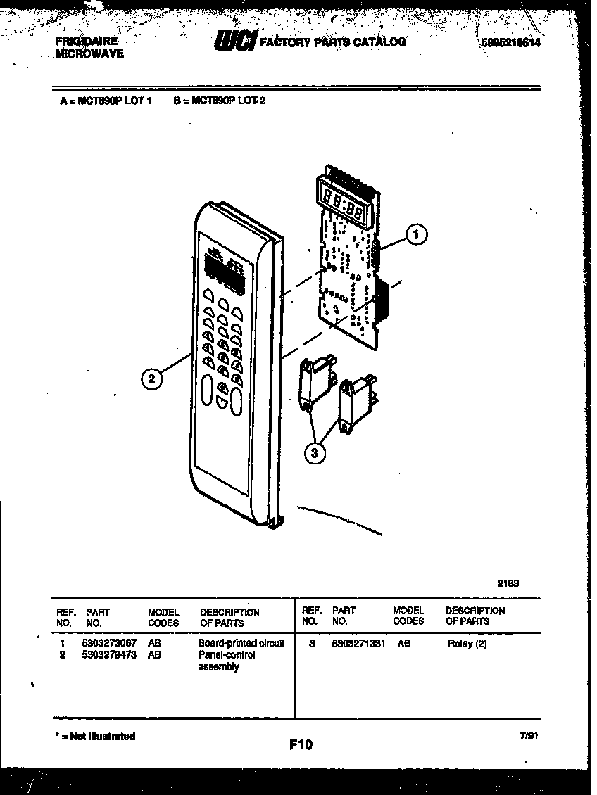 Control panel