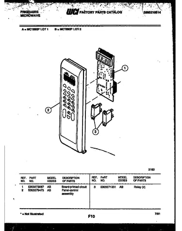 Control panel