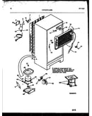 System and automatic defrost parts