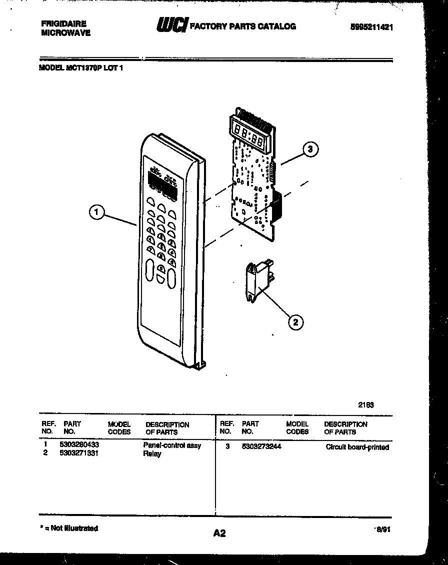 Control panel
