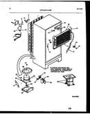 System and automatic defrost parts