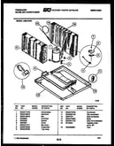 System parts