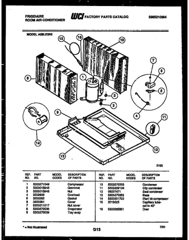 System parts