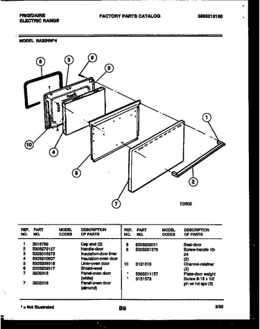 Door parts