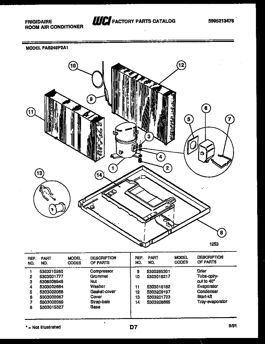 System parts