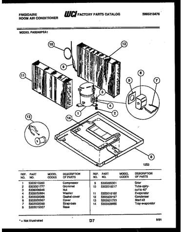 System parts