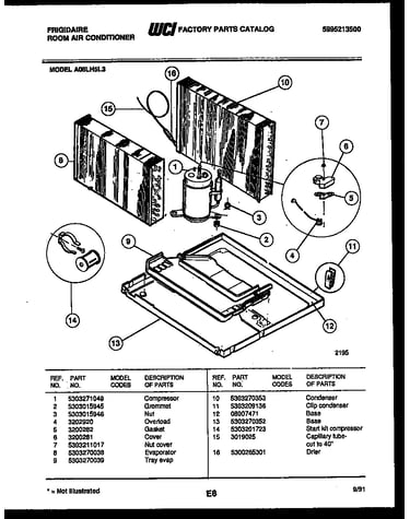 System parts