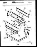 Console and control parts