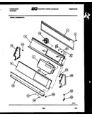 Console and control parts