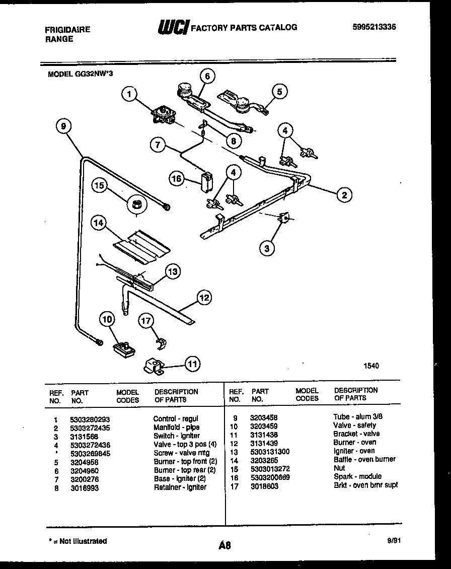 BURNER, MANIFOLD AND GAS CONTROL