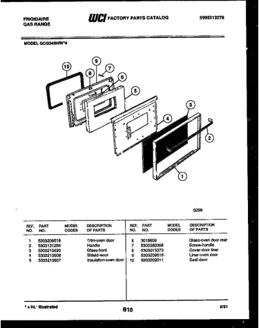 Door parts