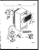 System and automatic defrost parts